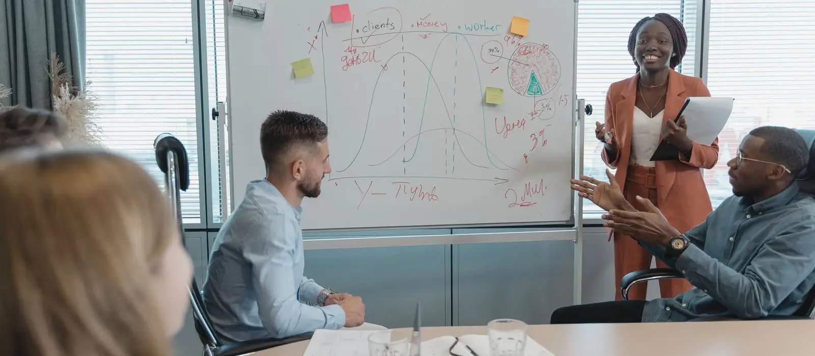 Consultant leading a strategy session at a whiteboard with a leadership team