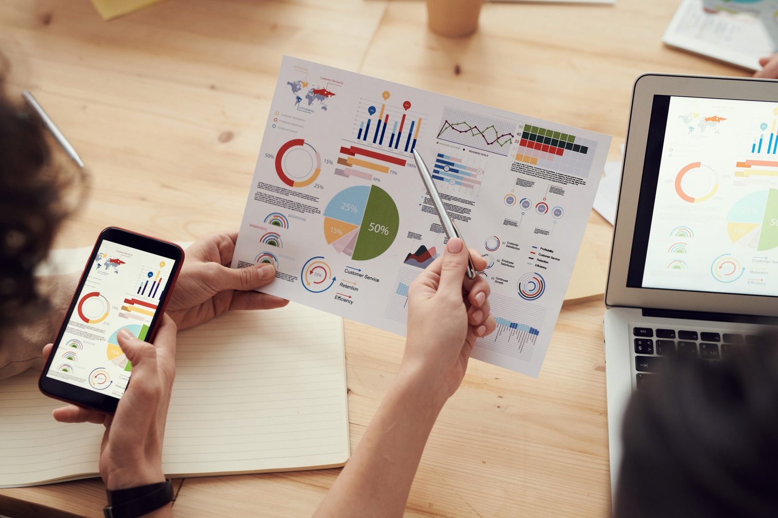 Competitive Analysis Benefits - BizAutomate.ai